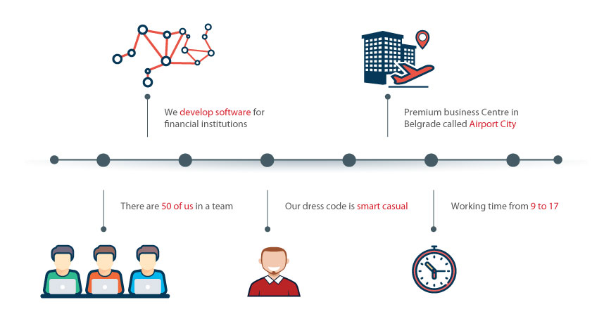 infographic-NFInnova-corporate-culture